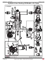 Preview for 262 page of Mec 2684ES Service & Parts Manual