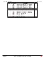 Preview for 263 page of Mec 2684ES Service & Parts Manual