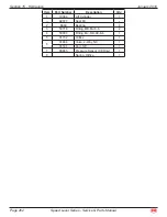 Preview for 269 page of Mec 2684ES Service & Parts Manual