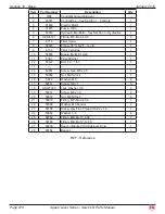 Preview for 281 page of Mec 2684ES Service & Parts Manual