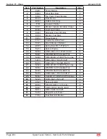 Preview for 297 page of Mec 2684ES Service & Parts Manual