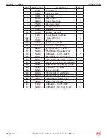 Preview for 299 page of Mec 2684ES Service & Parts Manual