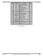 Preview for 301 page of Mec 2684ES Service & Parts Manual