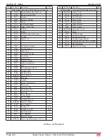 Preview for 307 page of Mec 2684ES Service & Parts Manual