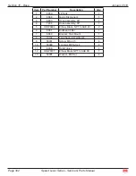 Preview for 309 page of Mec 2684ES Service & Parts Manual