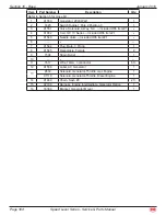 Preview for 311 page of Mec 2684ES Service & Parts Manual