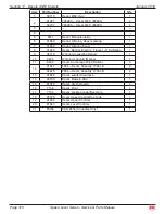 Preview for 317 page of Mec 2684ES Service & Parts Manual