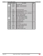 Preview for 323 page of Mec 2684ES Service & Parts Manual