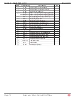 Preview for 325 page of Mec 2684ES Service & Parts Manual