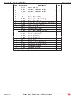 Preview for 329 page of Mec 2684ES Service & Parts Manual