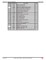 Preview for 331 page of Mec 2684ES Service & Parts Manual