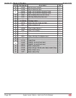 Preview for 337 page of Mec 2684ES Service & Parts Manual