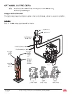 Preview for 34 page of Mec 3072RT Service Manual