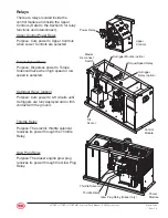 Preview for 49 page of Mec 3072RT Service Manual