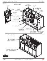 Preview for 41 page of Mec 3084ES Operator'S Manual