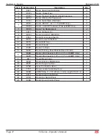 Preview for 34 page of Mec 4069RT Operator'S Manual