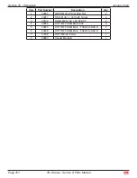 Preview for 173 page of Mec 45-J Diesel Service & Parts Manual