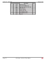 Preview for 181 page of Mec 45-J Diesel Service & Parts Manual