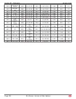 Preview for 194 page of Mec 45-J Diesel Service & Parts Manual