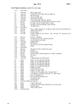 Preview for 51 page of mecalac 14 MBX Handbook Of Repair