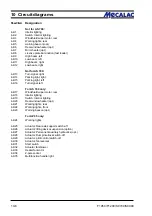 Preview for 96 page of mecalac AF 1050 Operating Instructions Manual