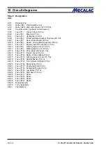 Preview for 100 page of mecalac AF 1050 Operating Instructions Manual