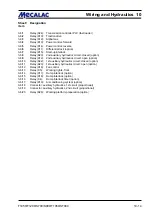 Preview for 103 page of mecalac AF 1050 Operating Instructions Manual