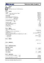 Preview for 105 page of mecalac AX 1000 Operating Instructions Manual