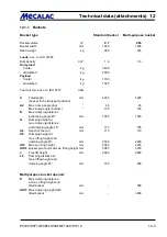 Preview for 113 page of mecalac AX 1000 Operating Instructions Manual