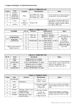 Preview for 32 page of Mecc Alte DER1 Technical Manual