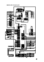 Preview for 17 page of MecPower Tecway POLICE MOTO Manual