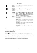 Preview for 43 page of MEDA MD-6000P User Manual