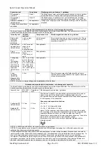 Preview for 26 page of MedChip Solutions SpiroConnect Operator'S Manual