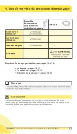 Preview for 57 page of Medela 67099 Instructions Manual