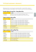 Preview for 63 page of Medela 7612367055871 Instructions For Use Manual