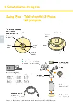 Preview for 74 page of Medela 7612367055871 Instructions For Use Manual