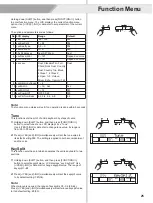 Preview for 25 page of Medeli CDP5200-BK Owner'S Manual