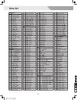 Preview for 12 page of Medeli DD315 Owner'S Manual