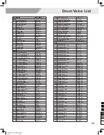 Preview for 25 page of Medeli DD522 Owner'S Manual