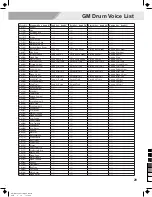 Preview for 29 page of Medeli DD522 Owner'S Manual