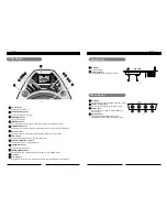 Preview for 5 page of Medeli DD6 User Manual