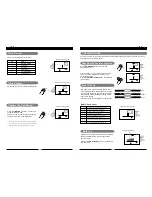 Preview for 7 page of Medeli DD6 User Manual