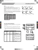 Preview for 21 page of Medeli DD600 Owner'S Manual