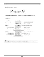 Preview for 21 page of Medeli DIGITAL DRUM Instruction Manual