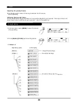 Preview for 25 page of Medeli DIGITAL DRUM Instruction Manual