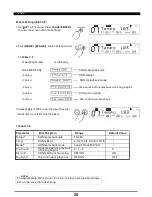 Preview for 26 page of Medeli DIGITAL DRUM Instruction Manual