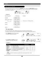 Preview for 45 page of Medeli DIGITAL DRUM Instruction Manual