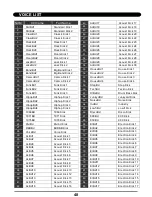 Preview for 49 page of Medeli DIGITAL DRUM Instruction Manual