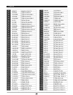 Preview for 50 page of Medeli DIGITAL DRUM Instruction Manual