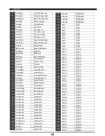 Preview for 55 page of Medeli DIGITAL DRUM Instruction Manual